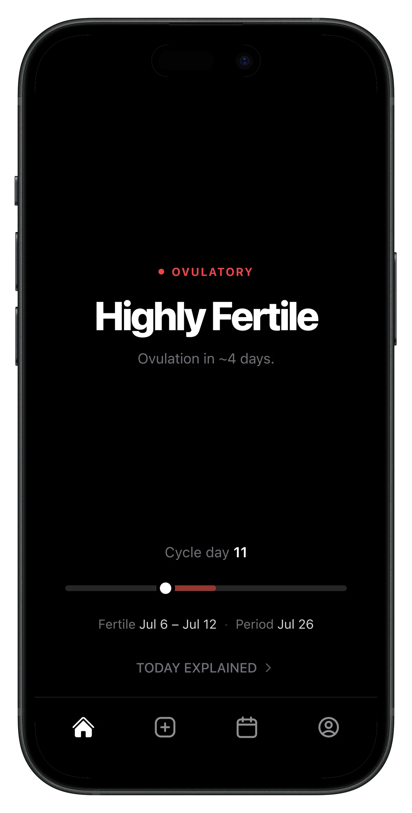The canihavesex.today app showing today's fertility status